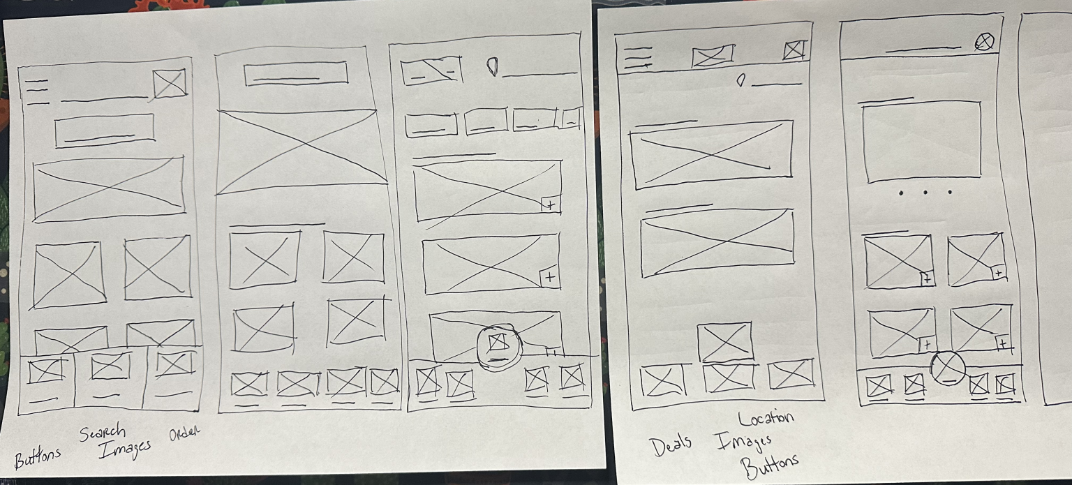 Mobile App Paper Wireframes