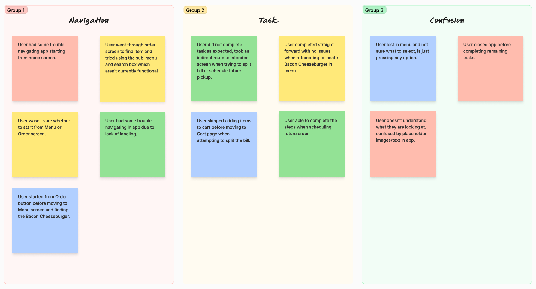 Affinity diagram mobile app